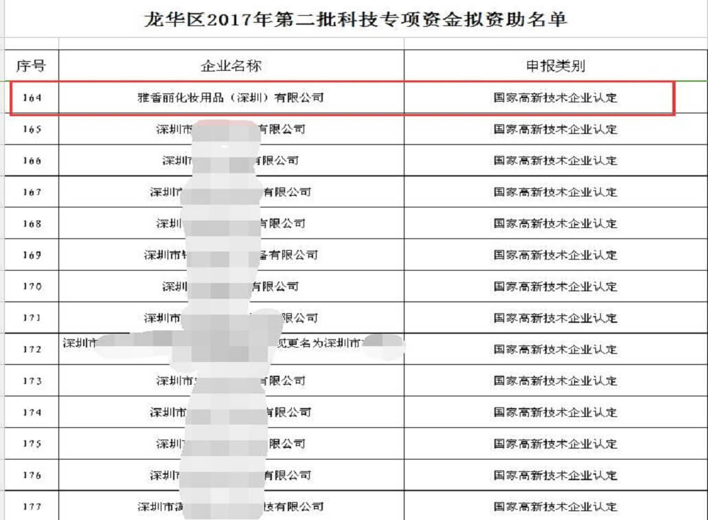 热烈祝贺koko电竞平台
获得科技专项资金资助